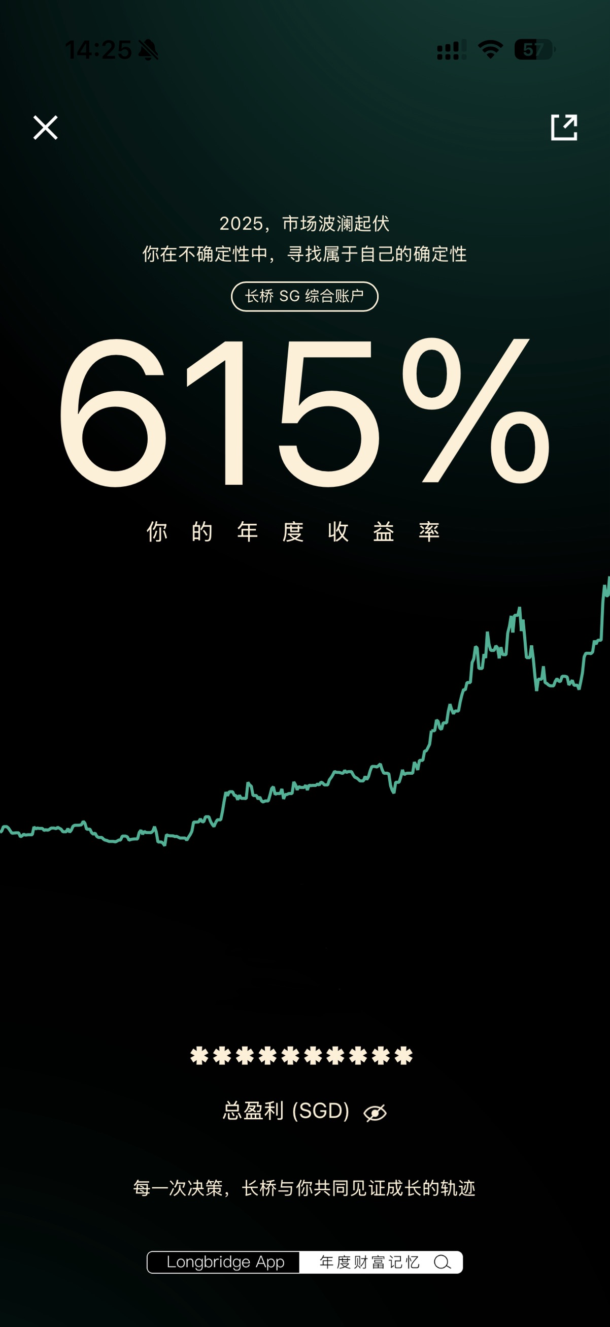 图片 1,共 4 张