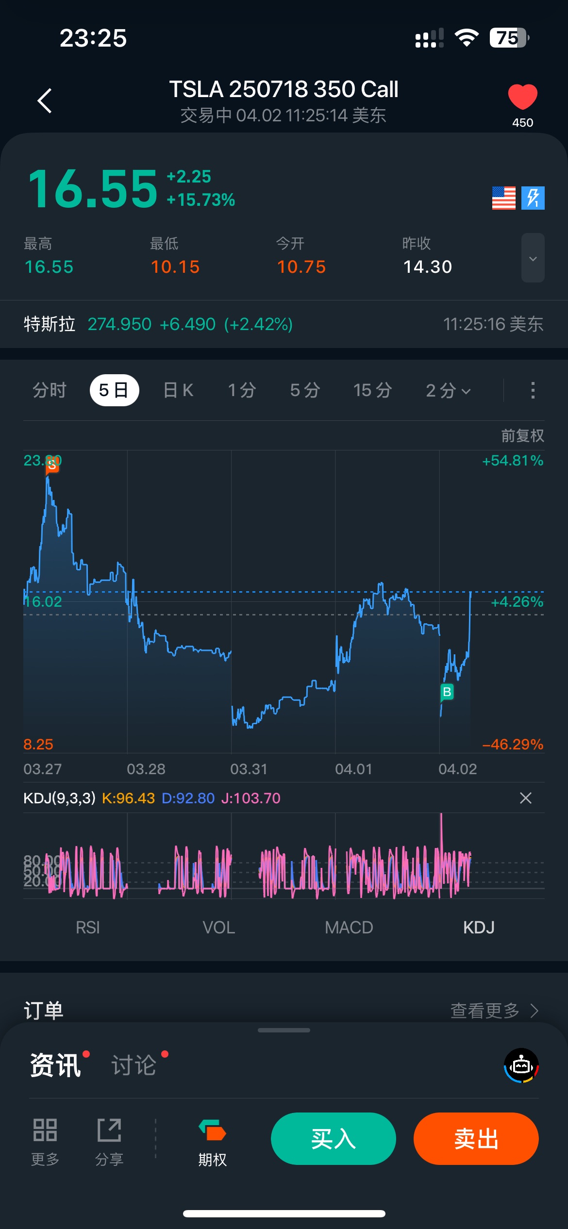 图片 1,共 2 张