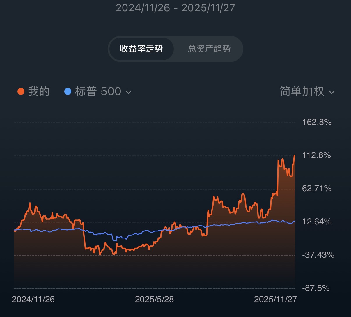 图片 1,共 1 张