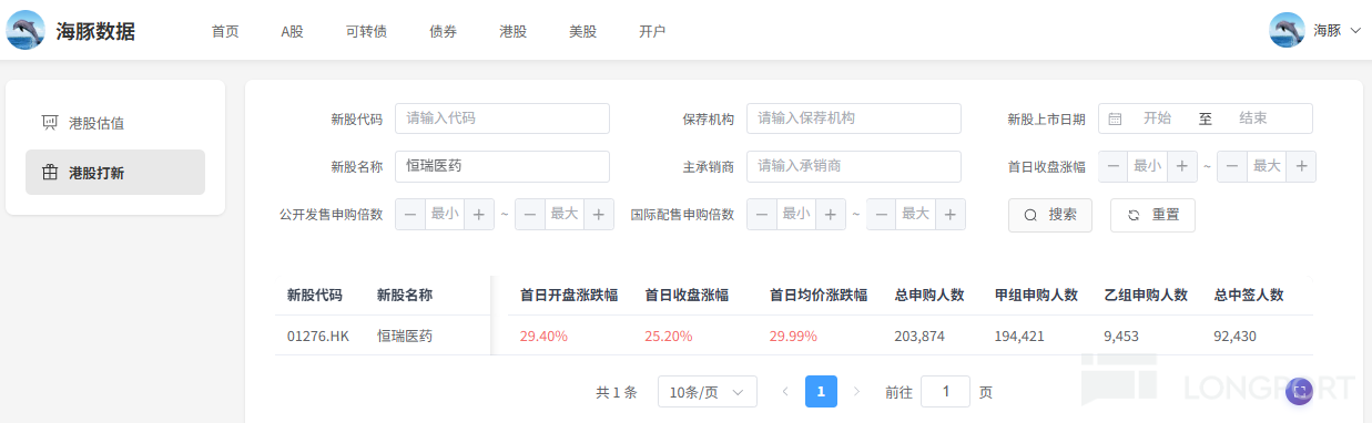 图片 3,共 5 张