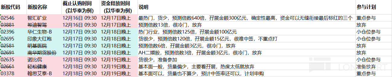 图片 1,共 2 张