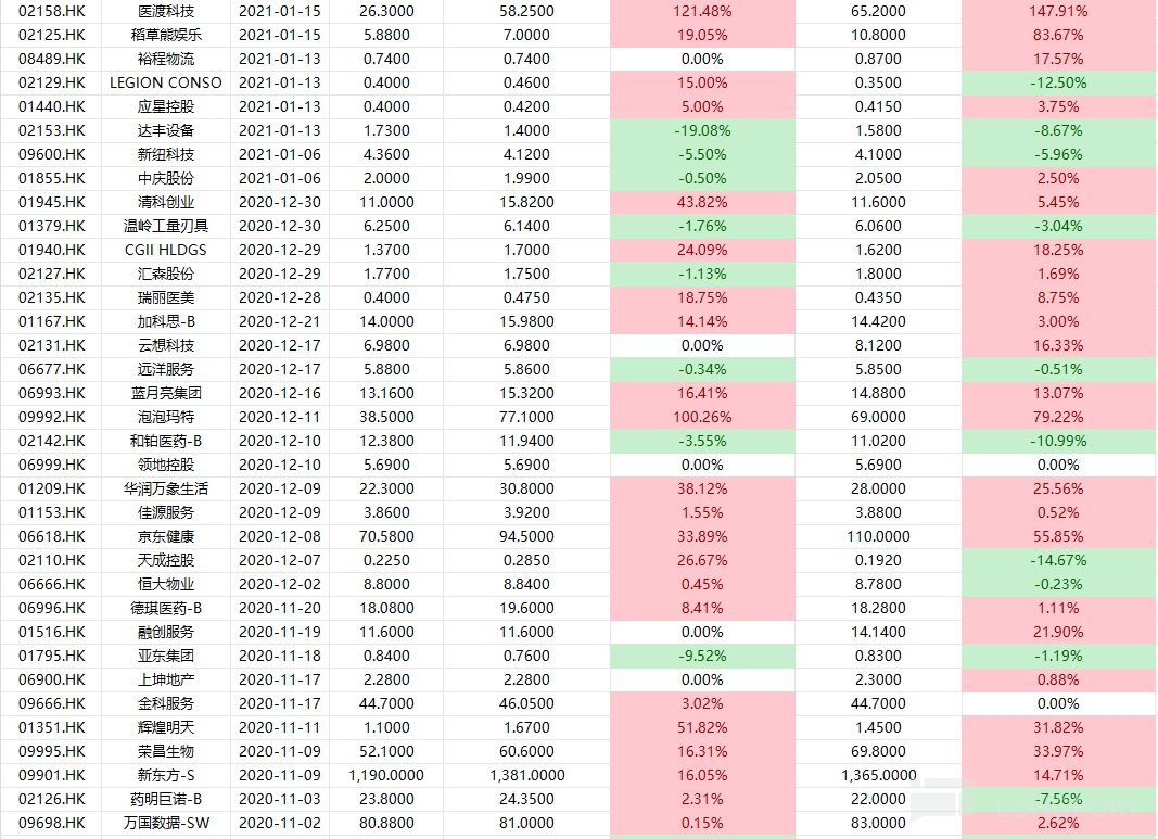 图片 3,共 6 张