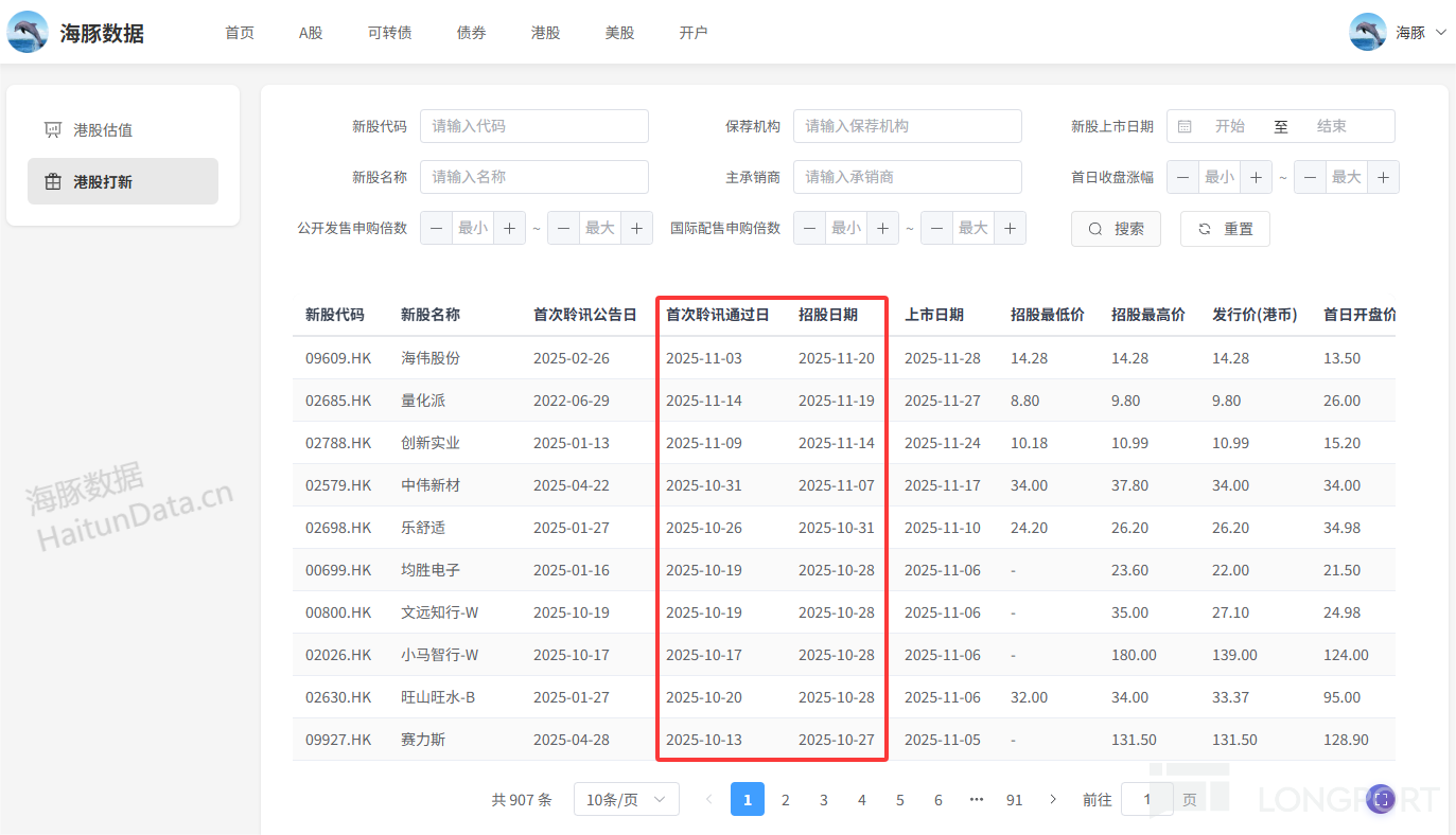 图片 3,共 5 张