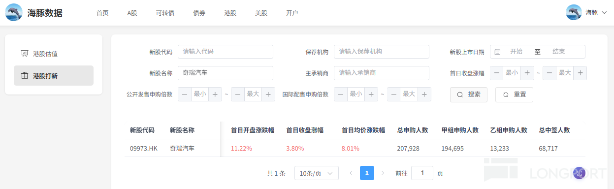 图片 2,共 5 张