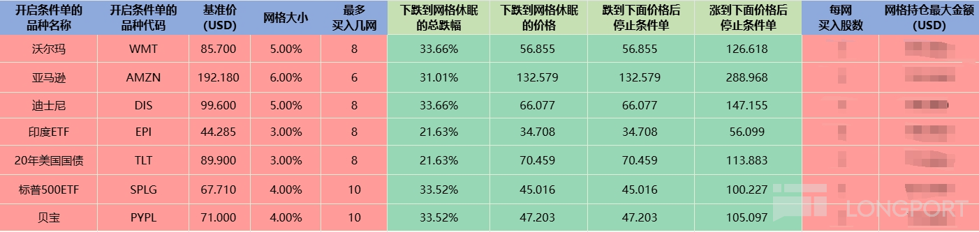 图片 3,共 6 张