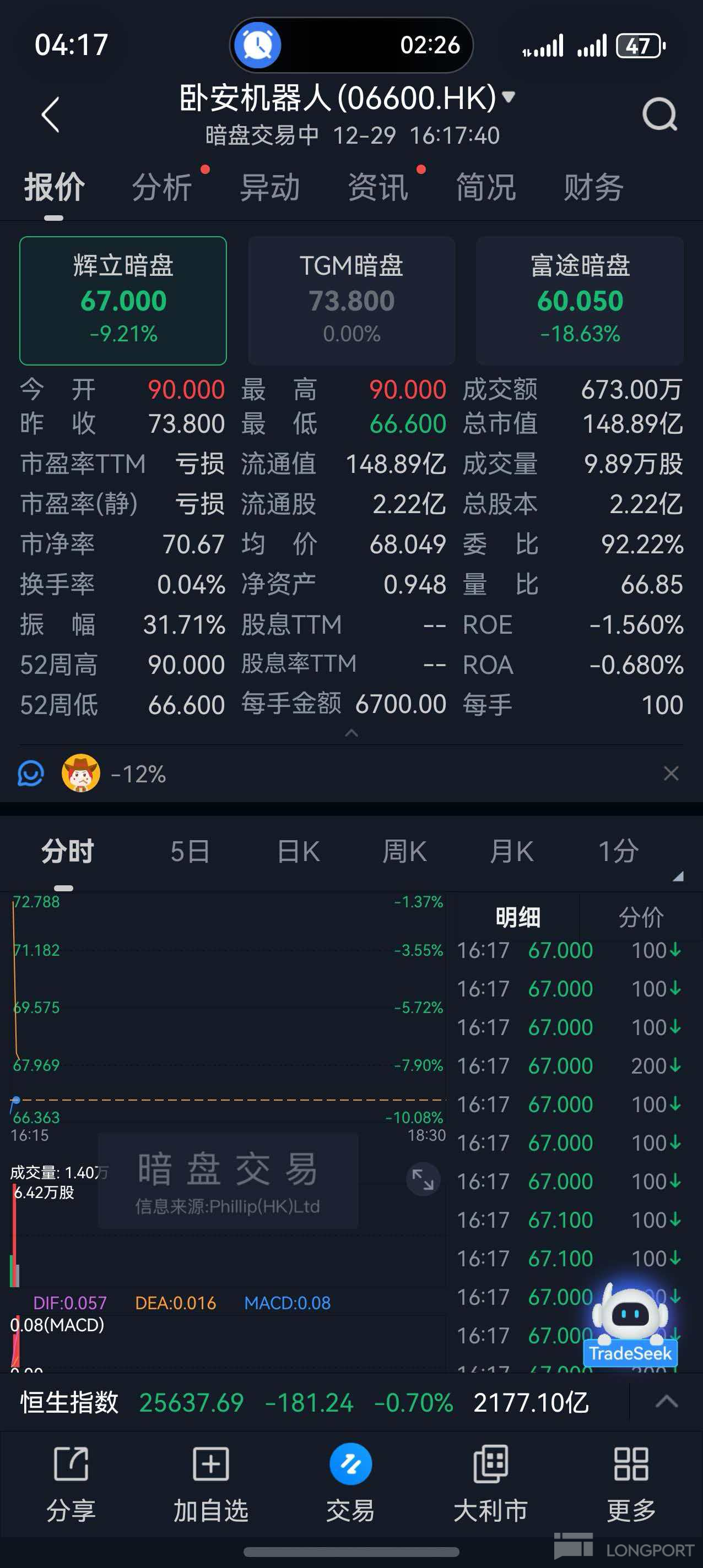 图片 1,共 5 张