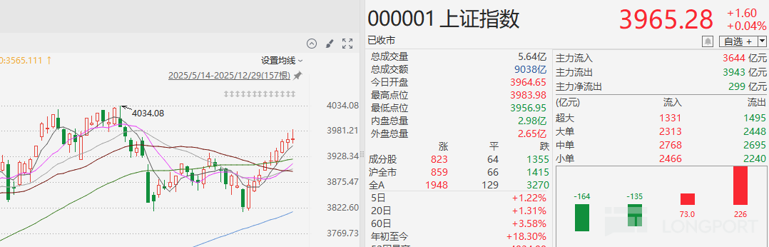 图片 3,共 5 张