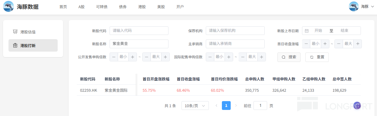 图片 1,共 5 张