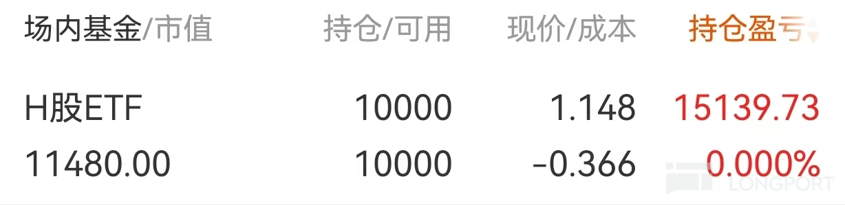 图片 1,共 4 张