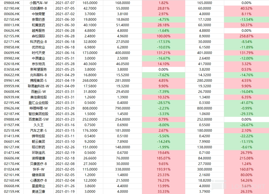 图片 2,共 6 张