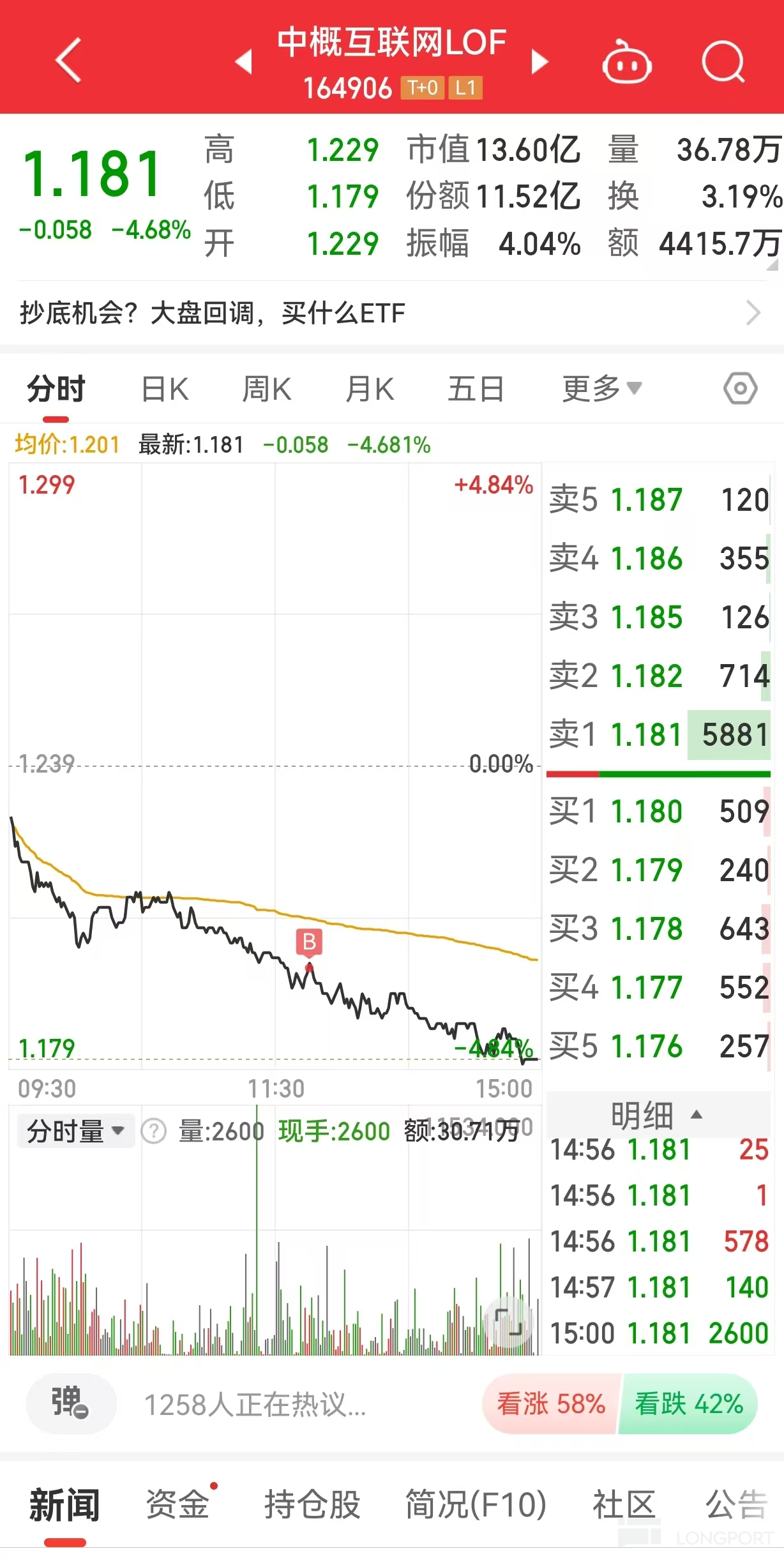 图片 2,共 4 张
