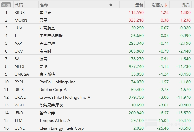 图片 2,共 7 张