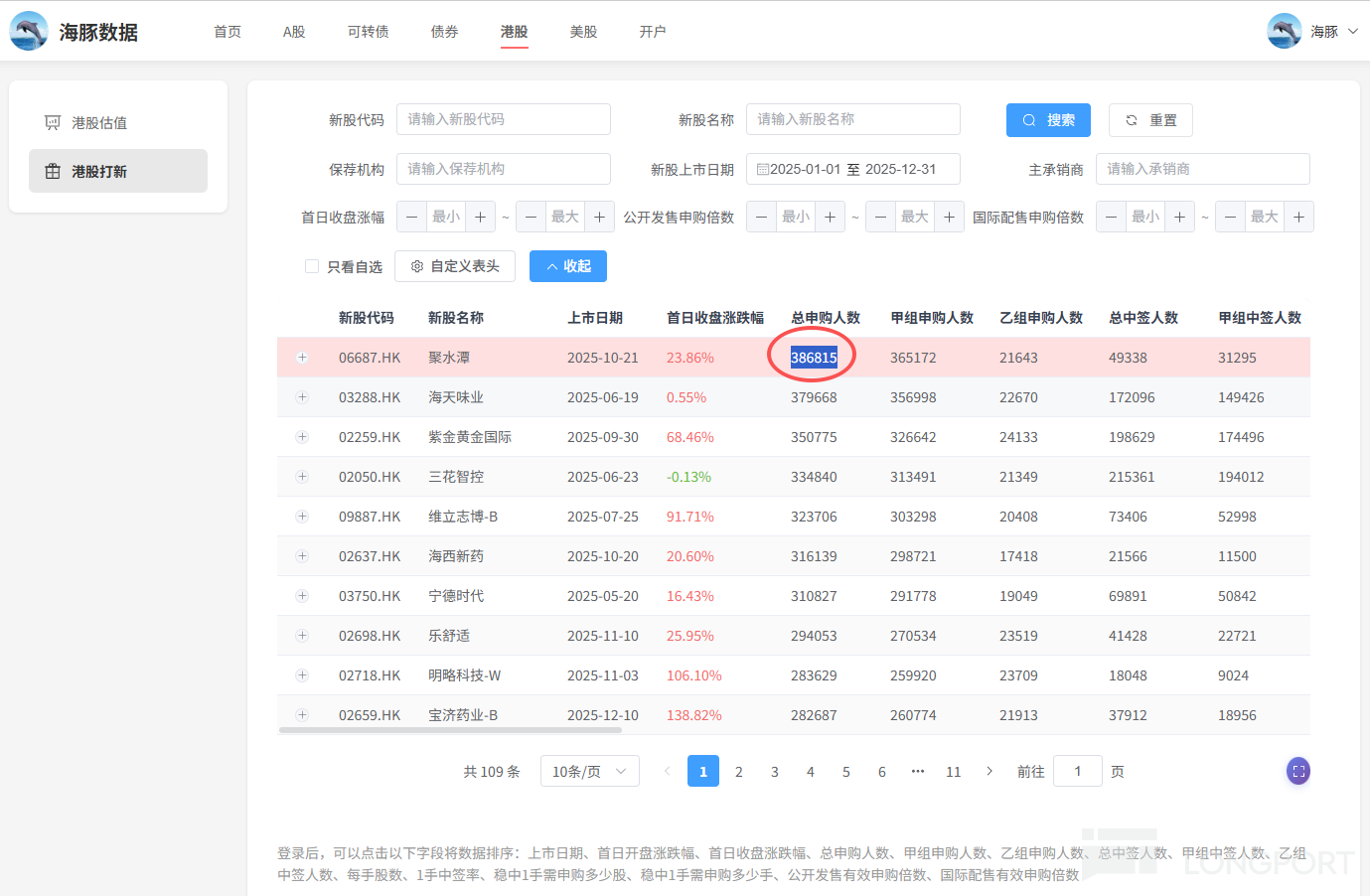 图片 2,共 5 张