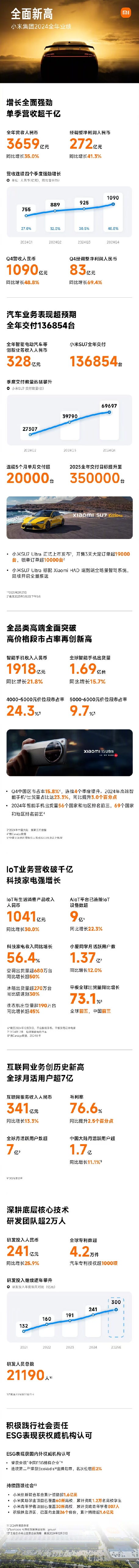 图片 1，共 1 张