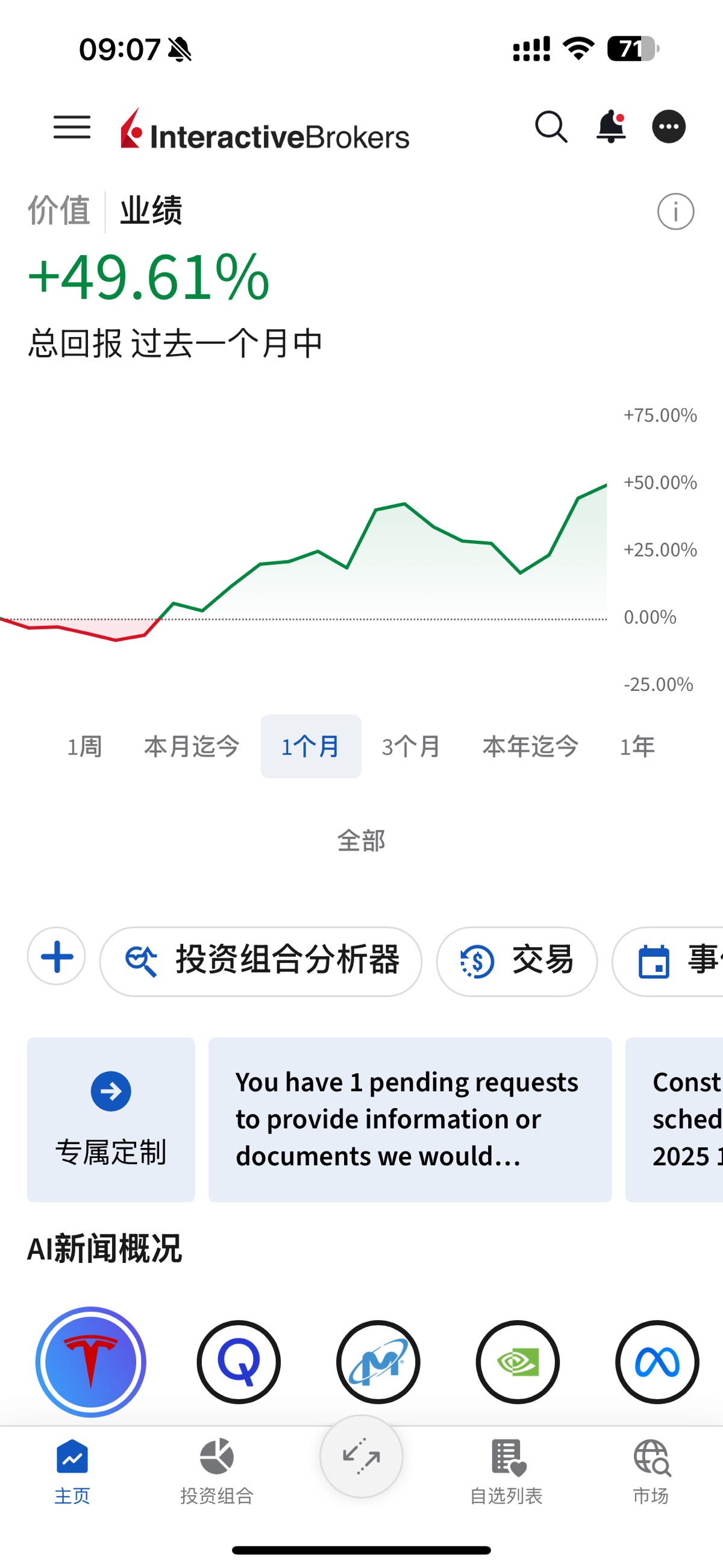 图片 1,共 3 张