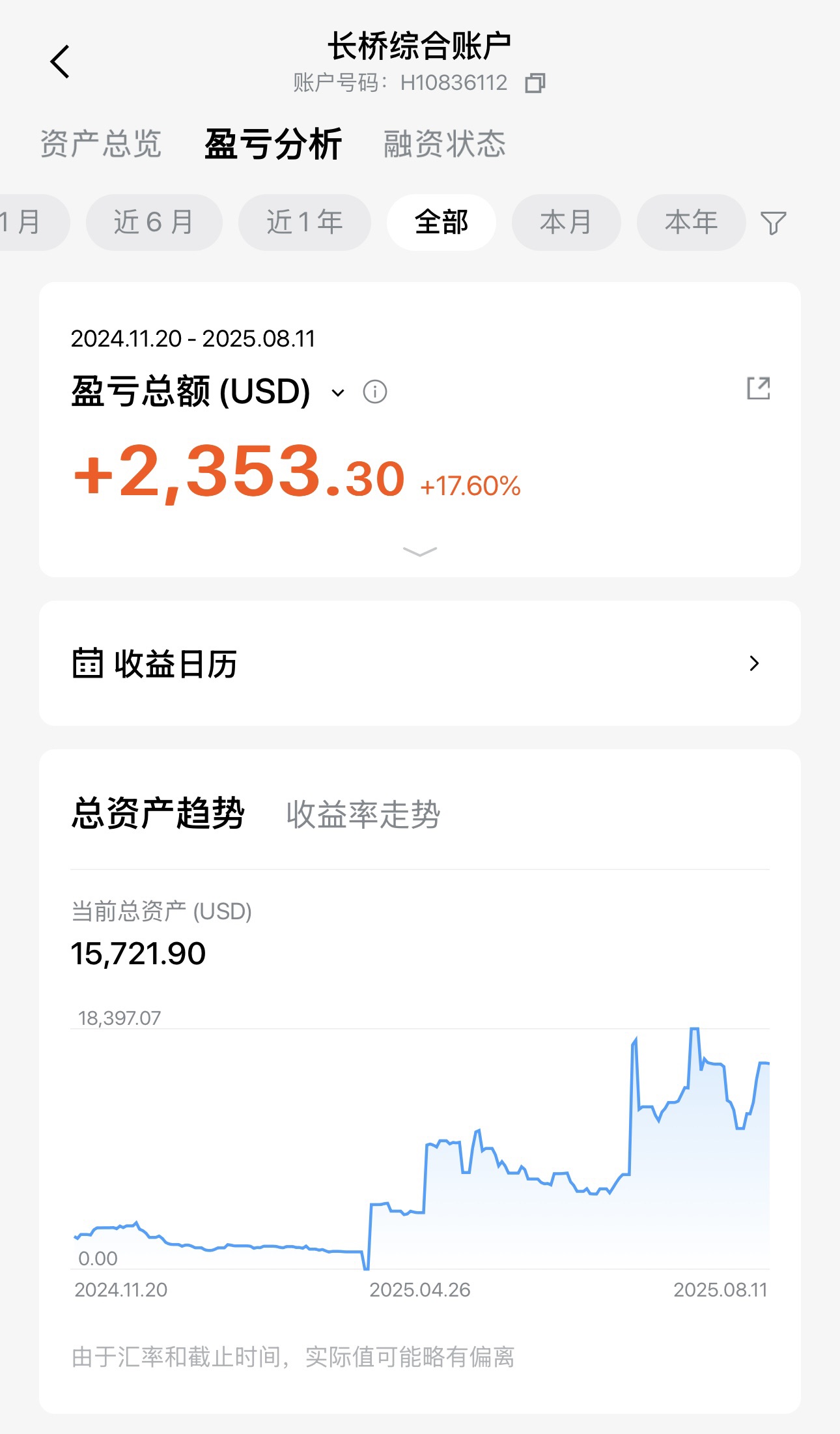 图片 1,共 2 张