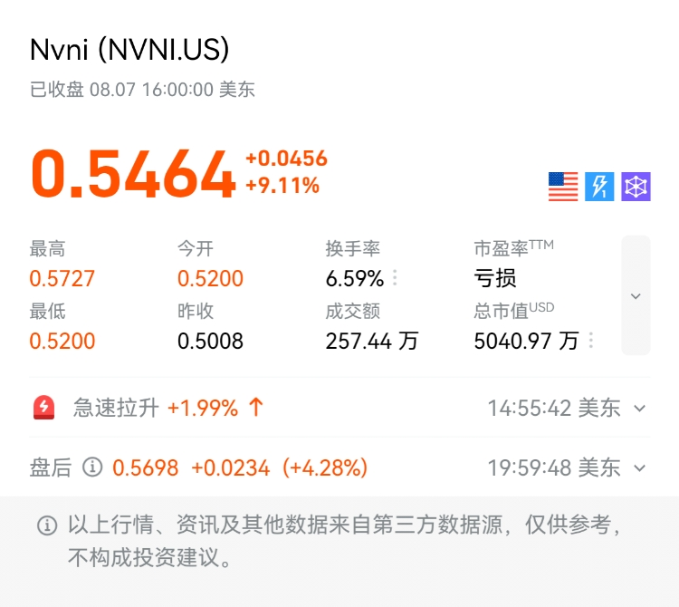 图片 1,共 1 张