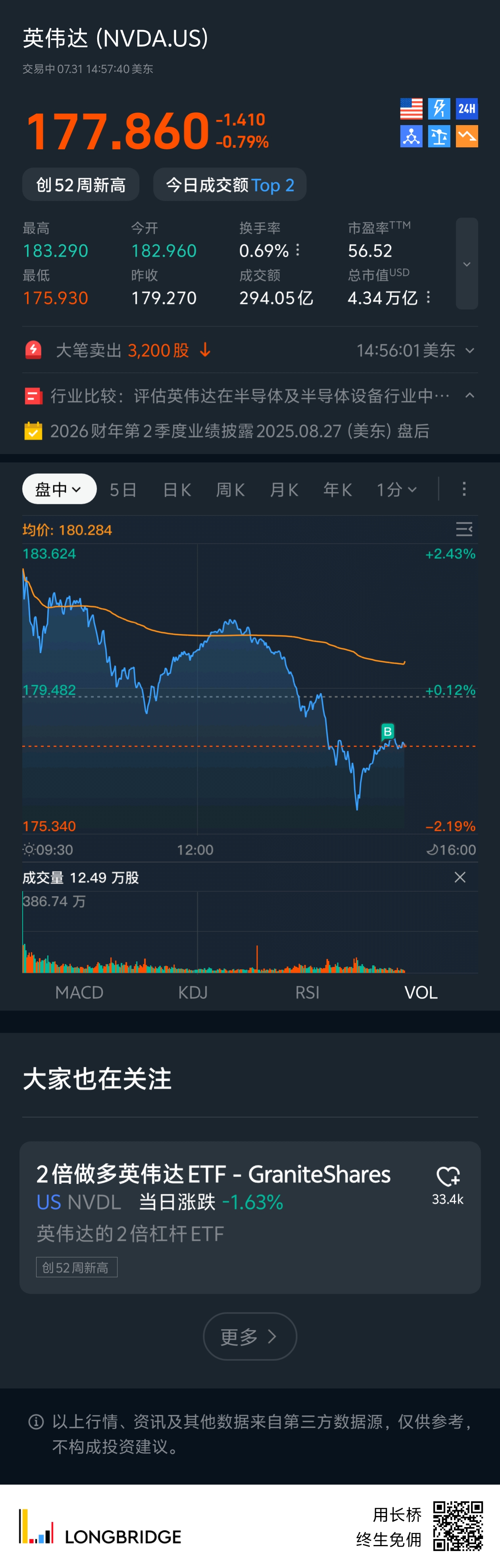 图片 1，共 2 张