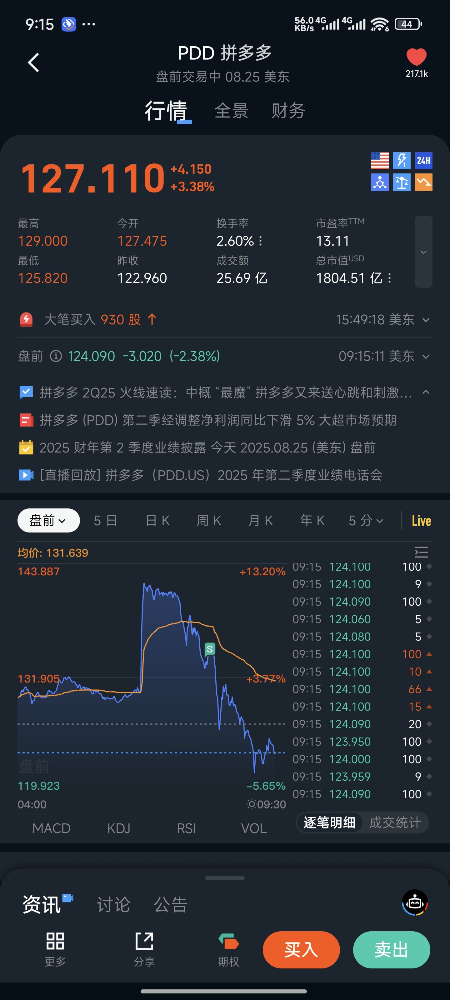 图片 1，共 1 张