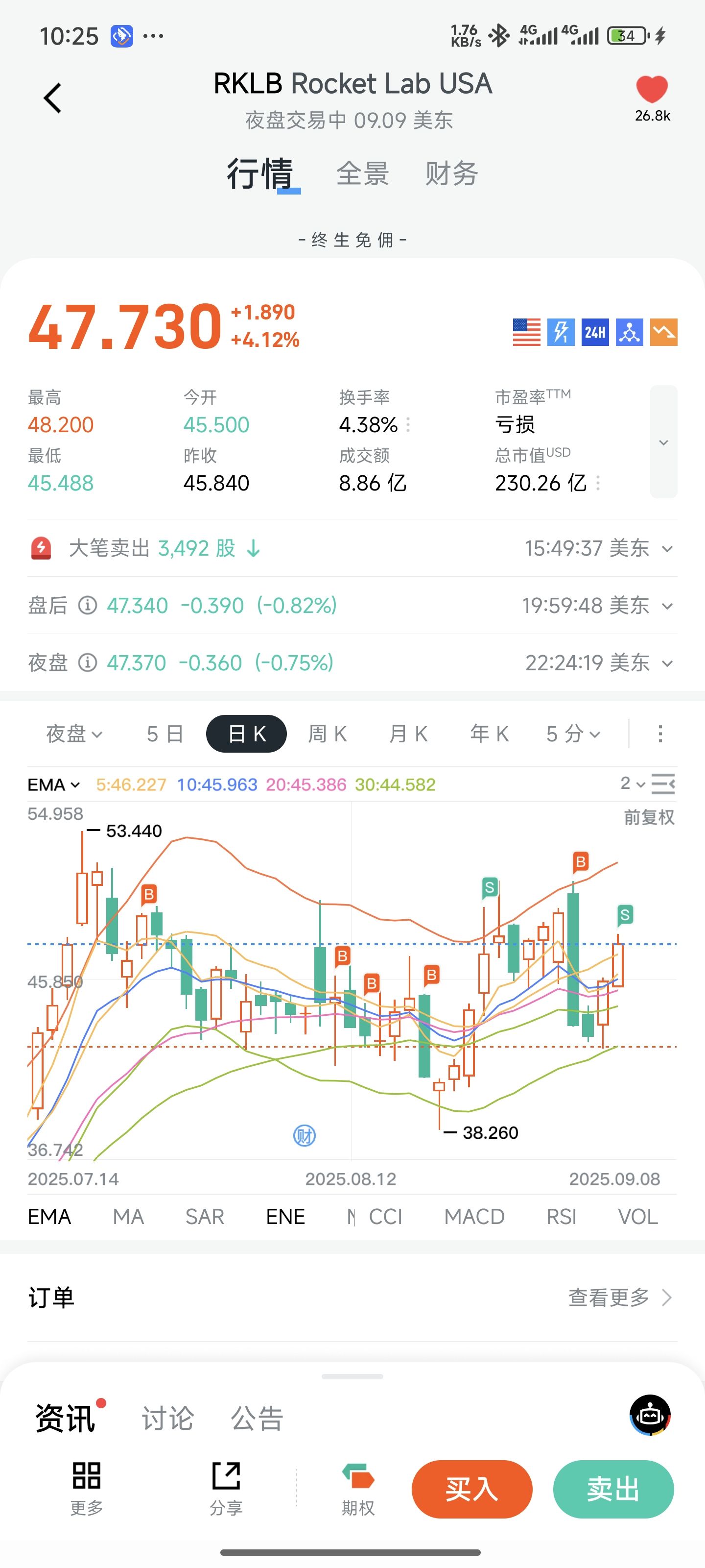 图片 1，共 1 张