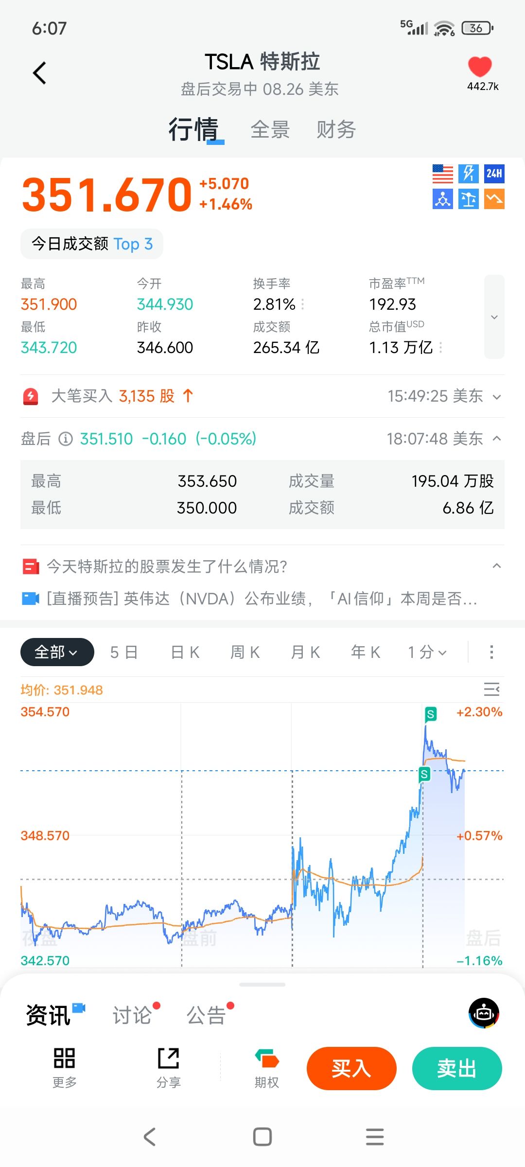 图片 1,共 1 张