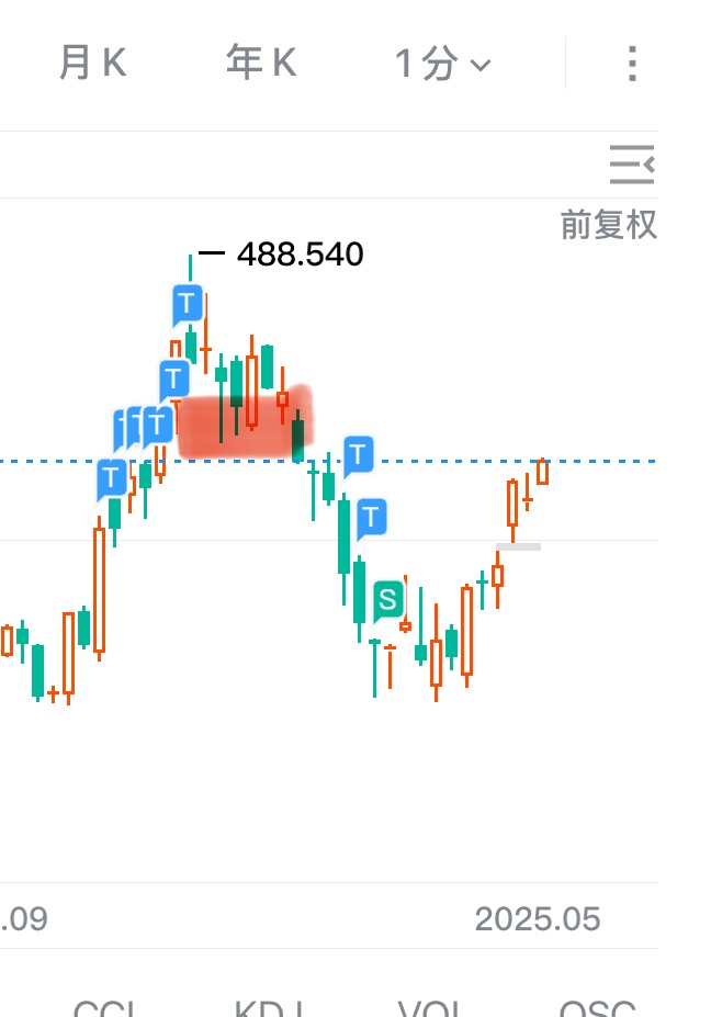 图片 1，共 1 张