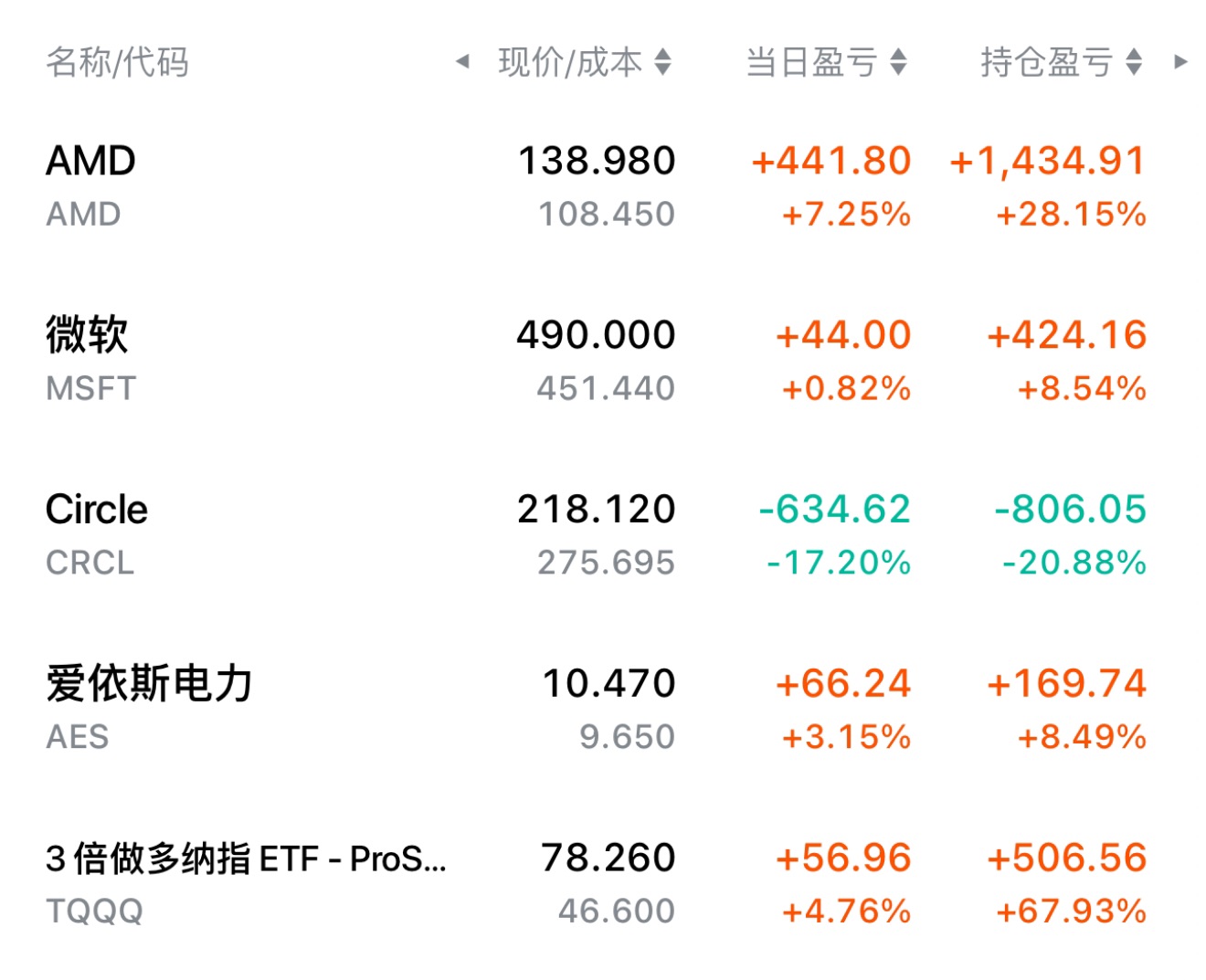 图片 1,共 1 张