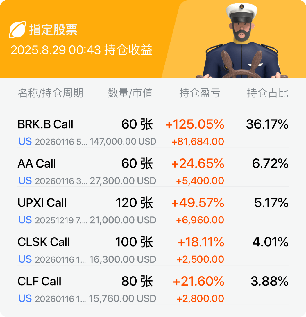 图片 1，共 1 张