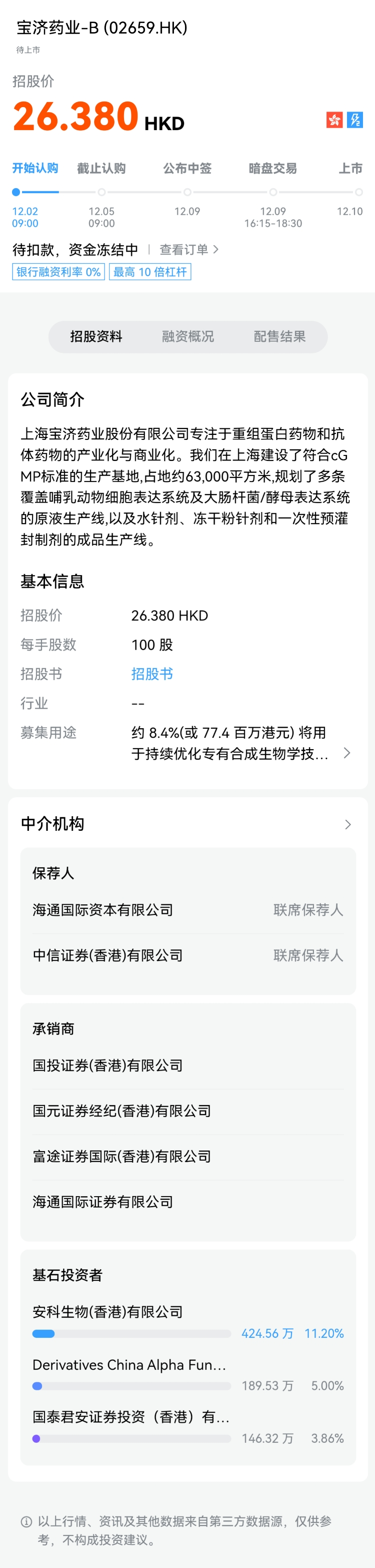 图片 1,共 2 张
