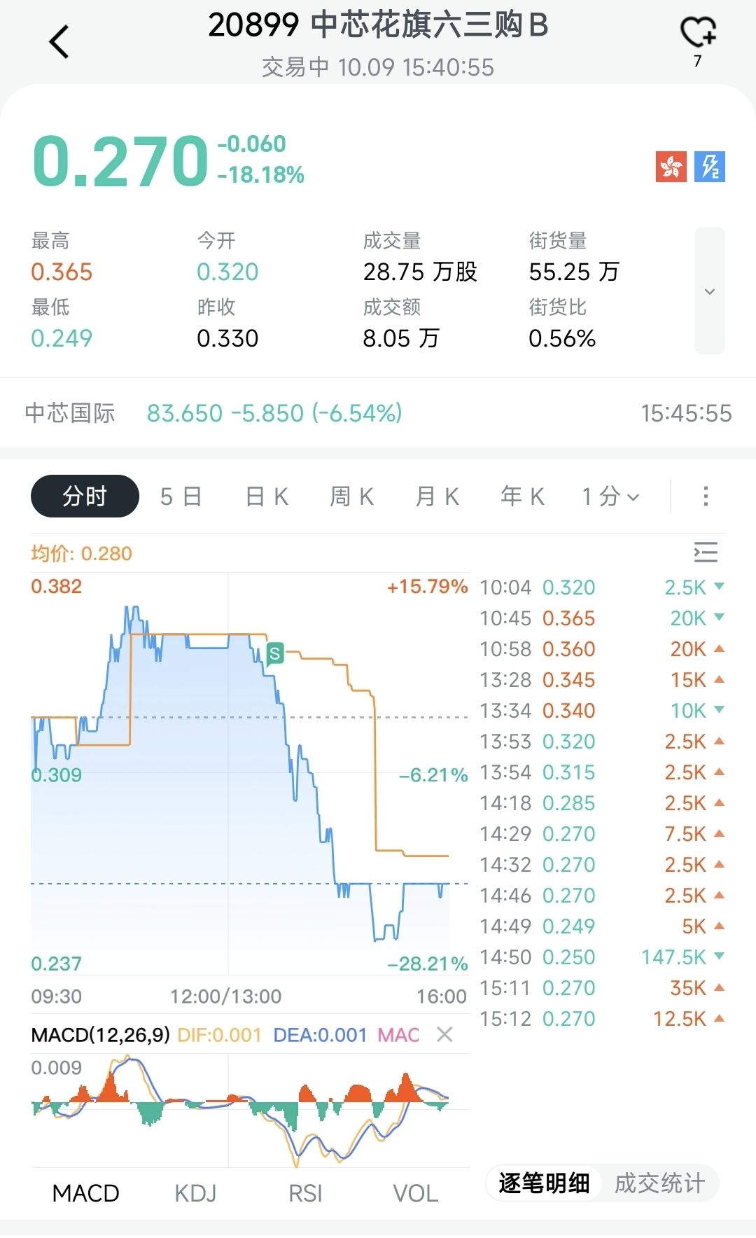 图片 1，共 1 张
