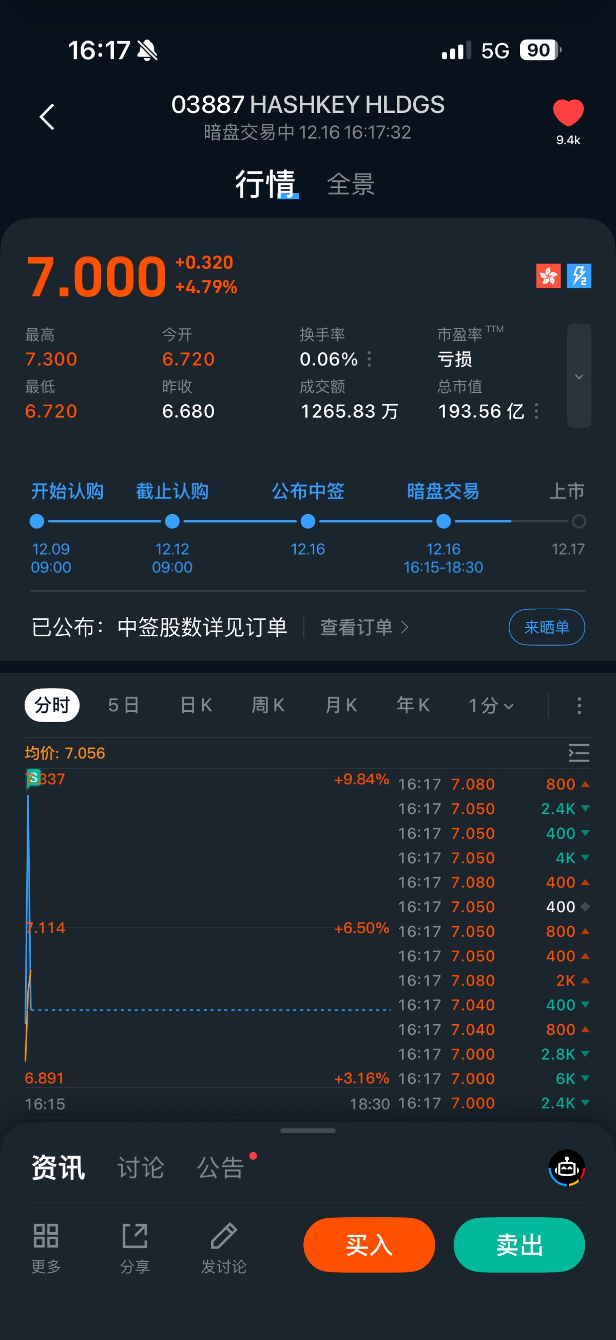 图片 1，共 1 张