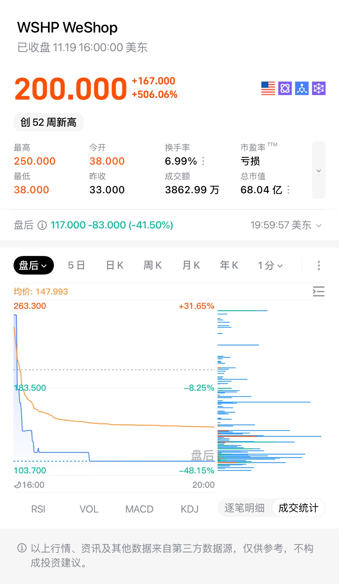 图片 1，共 1 张