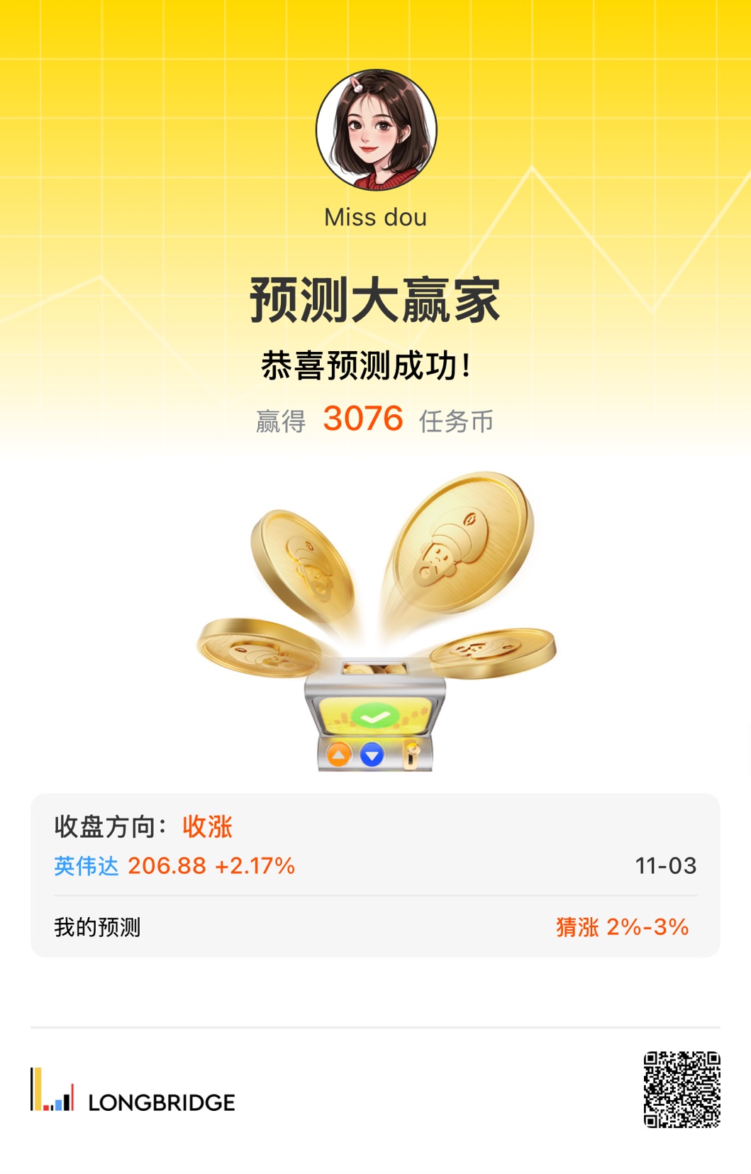 图片 1，共 1 张