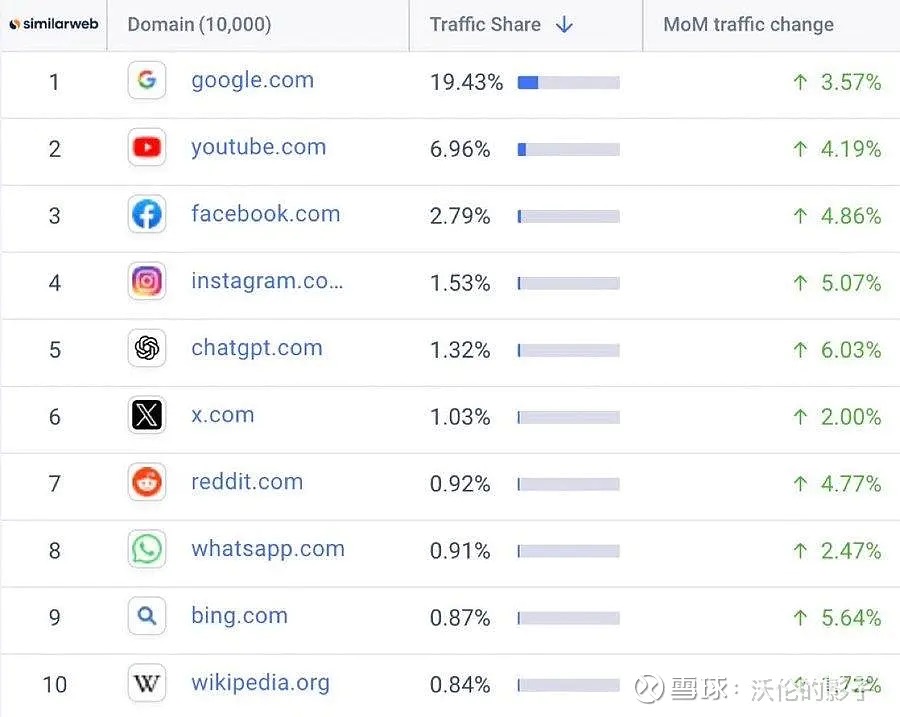 图片 1，共 1 张