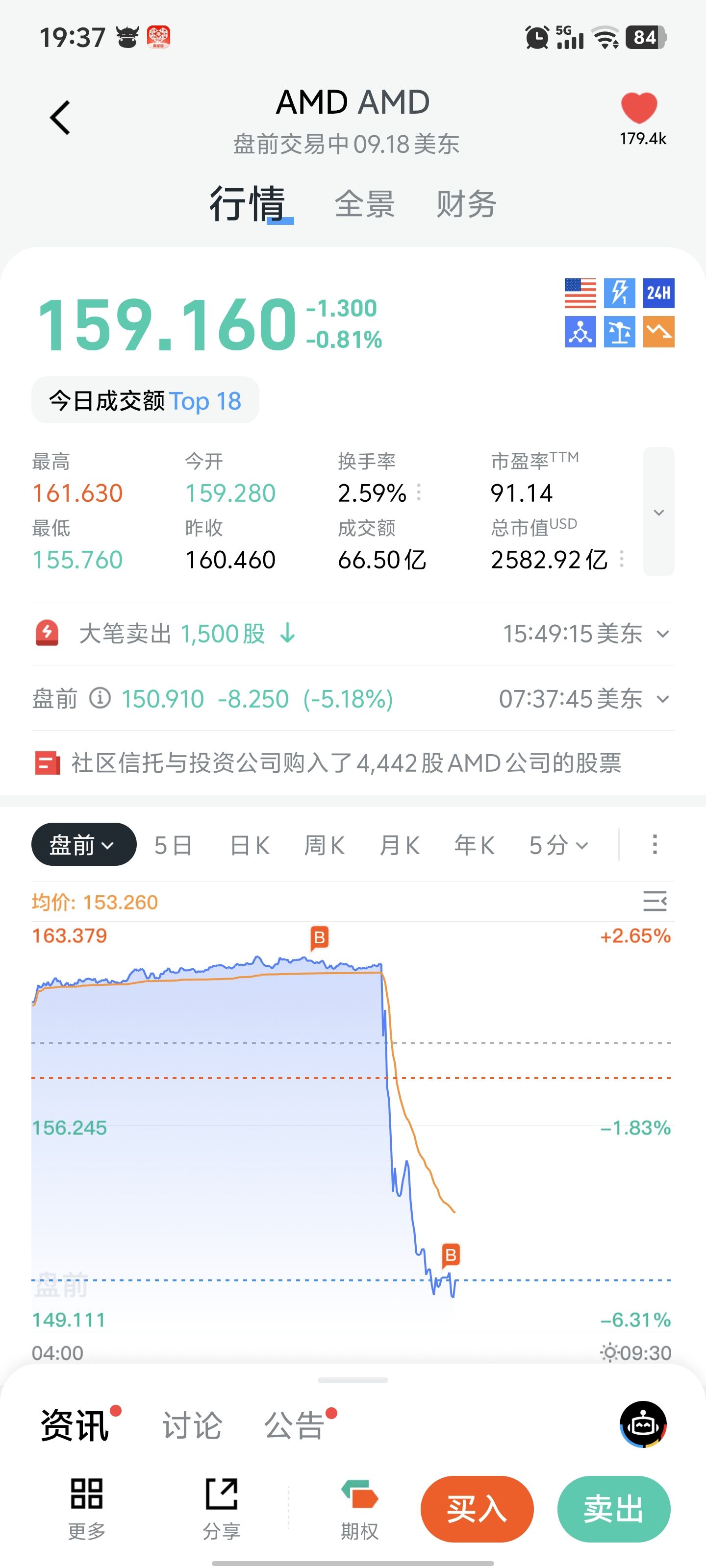 图片 1，共 1 张