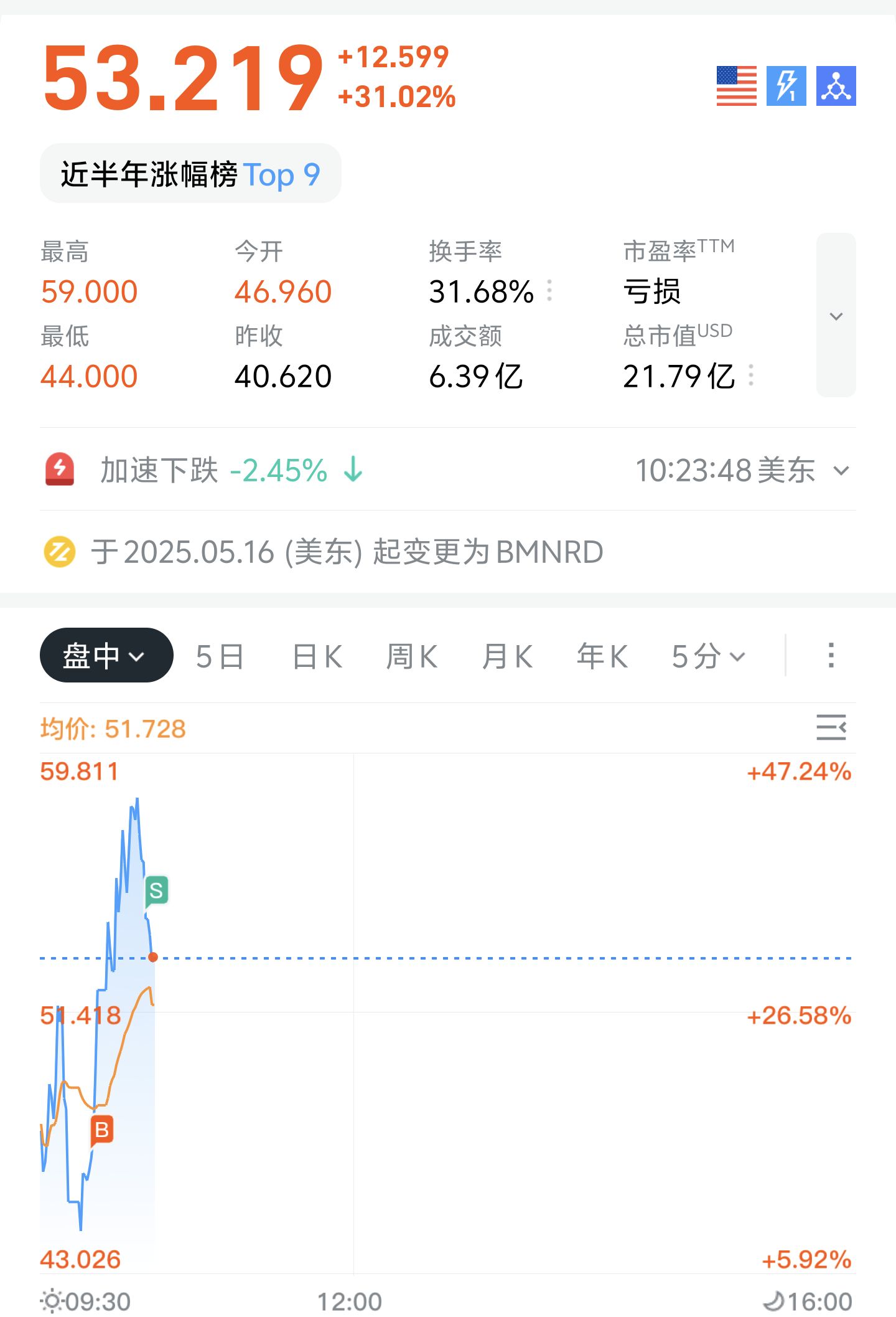 图片 1,共 1 张
