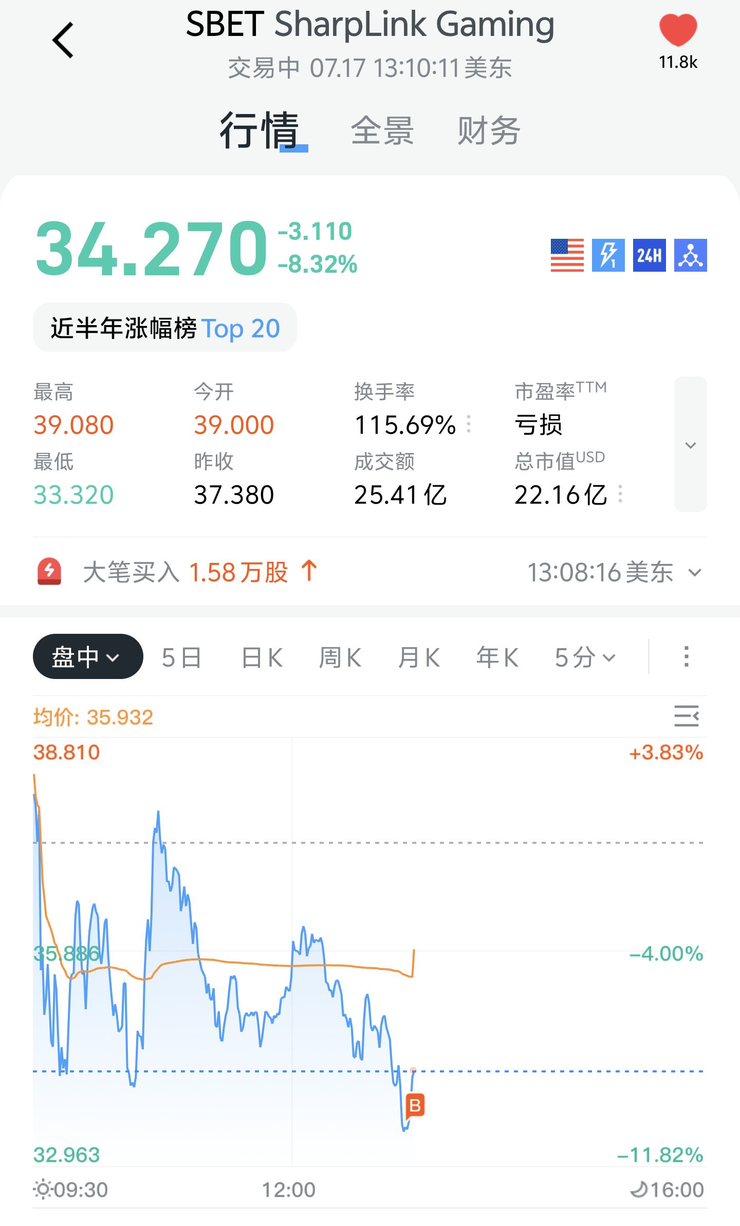 图片 1,共 1 张