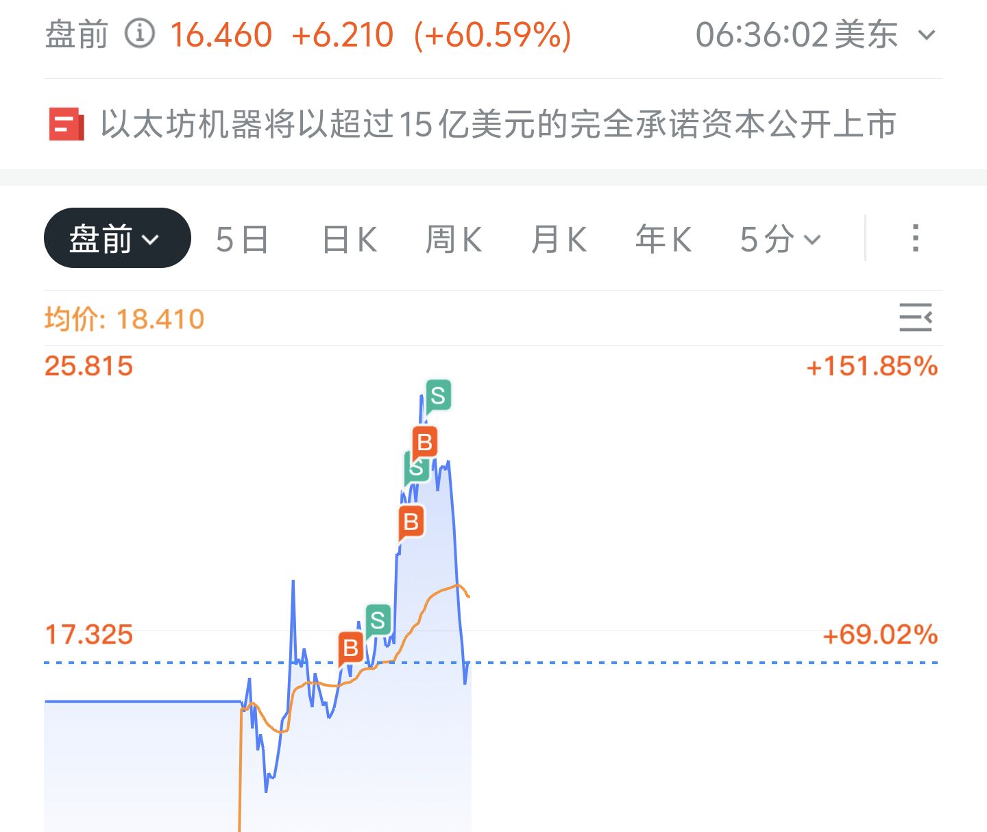 图片 1，共 1 张