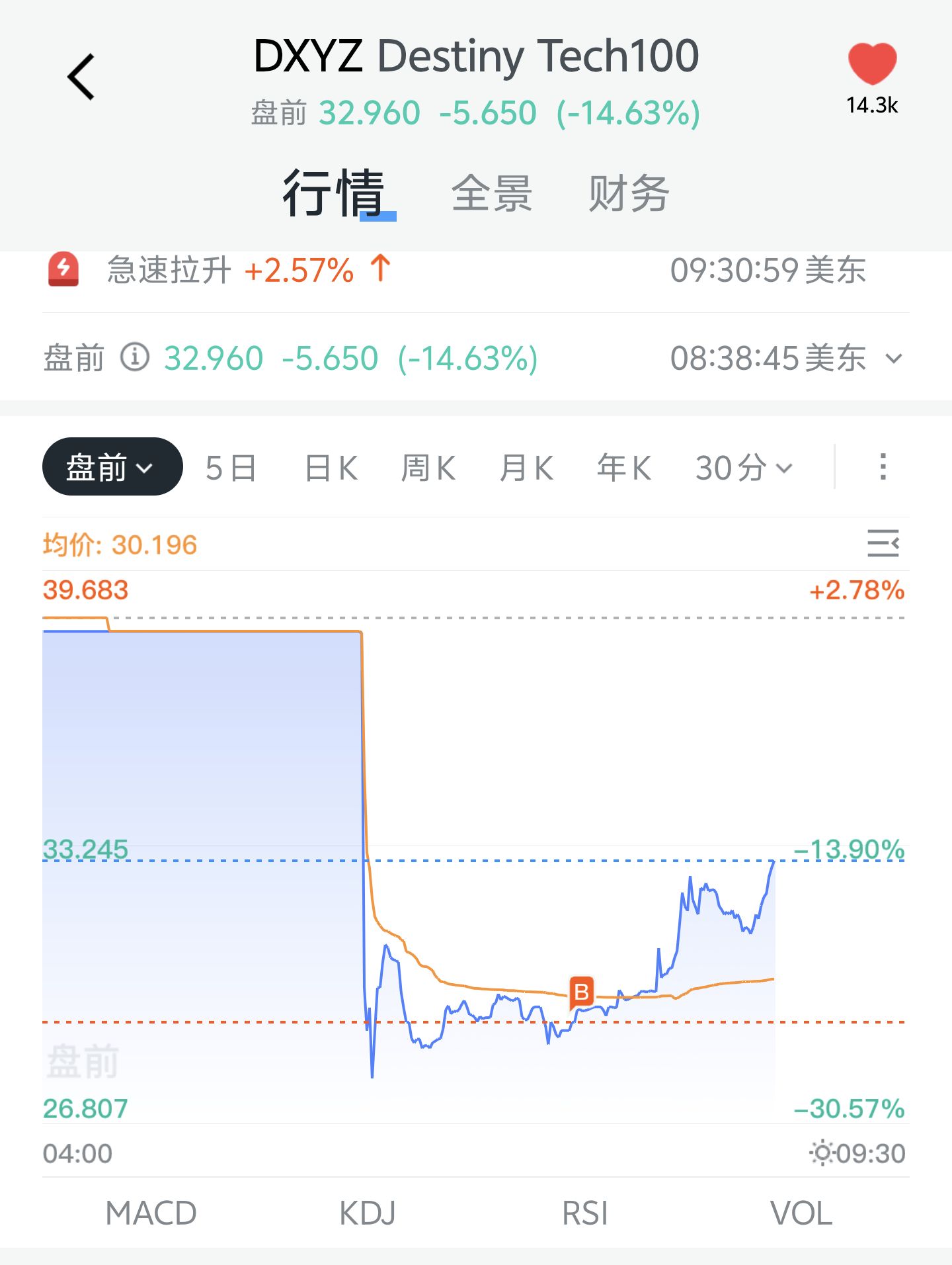 图片 1，共 1 张