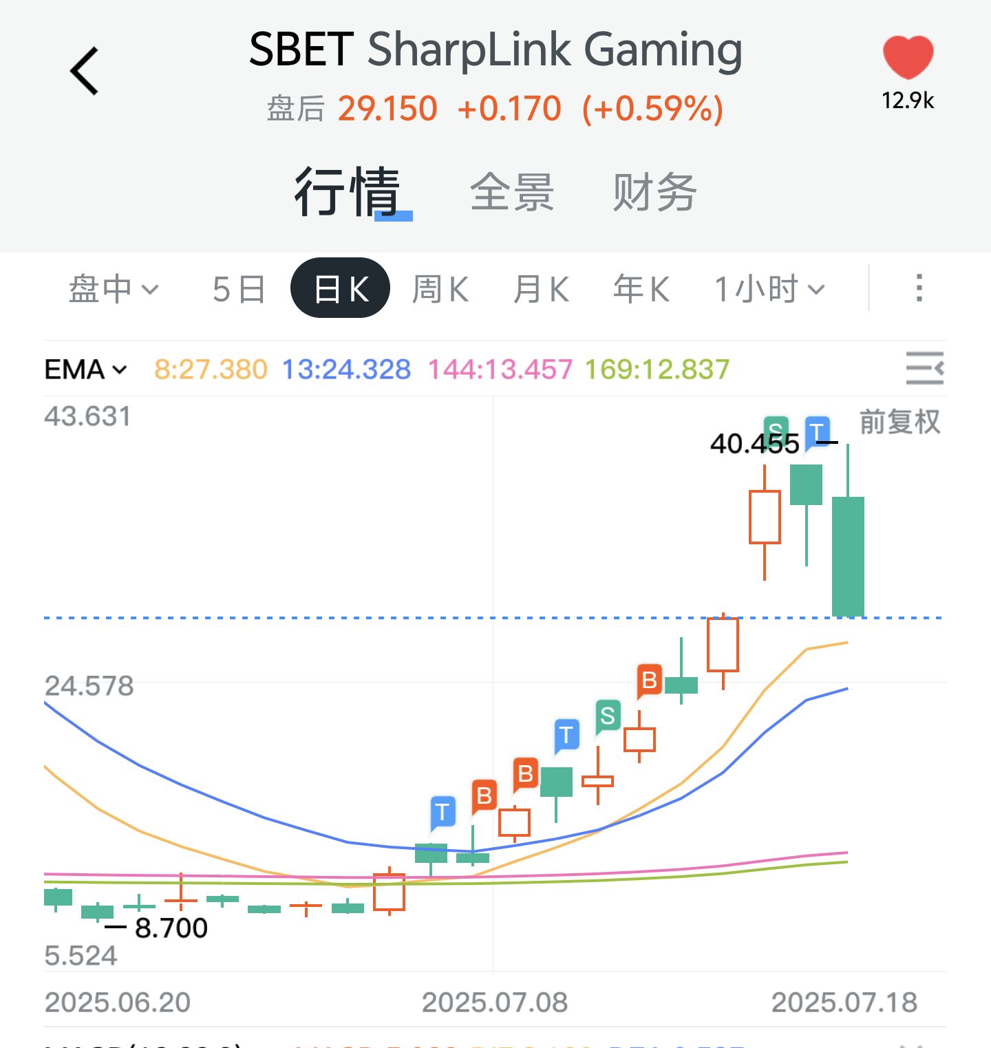 图片 1,共 1 张