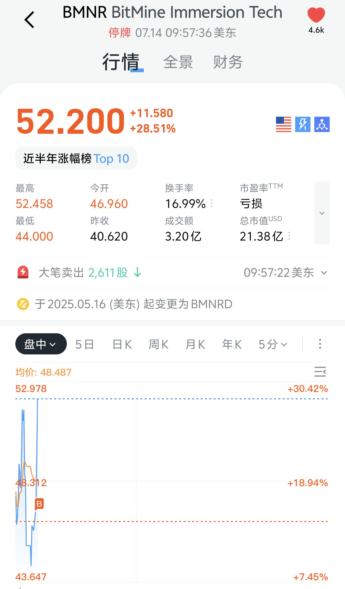 图片 1,共 1 张