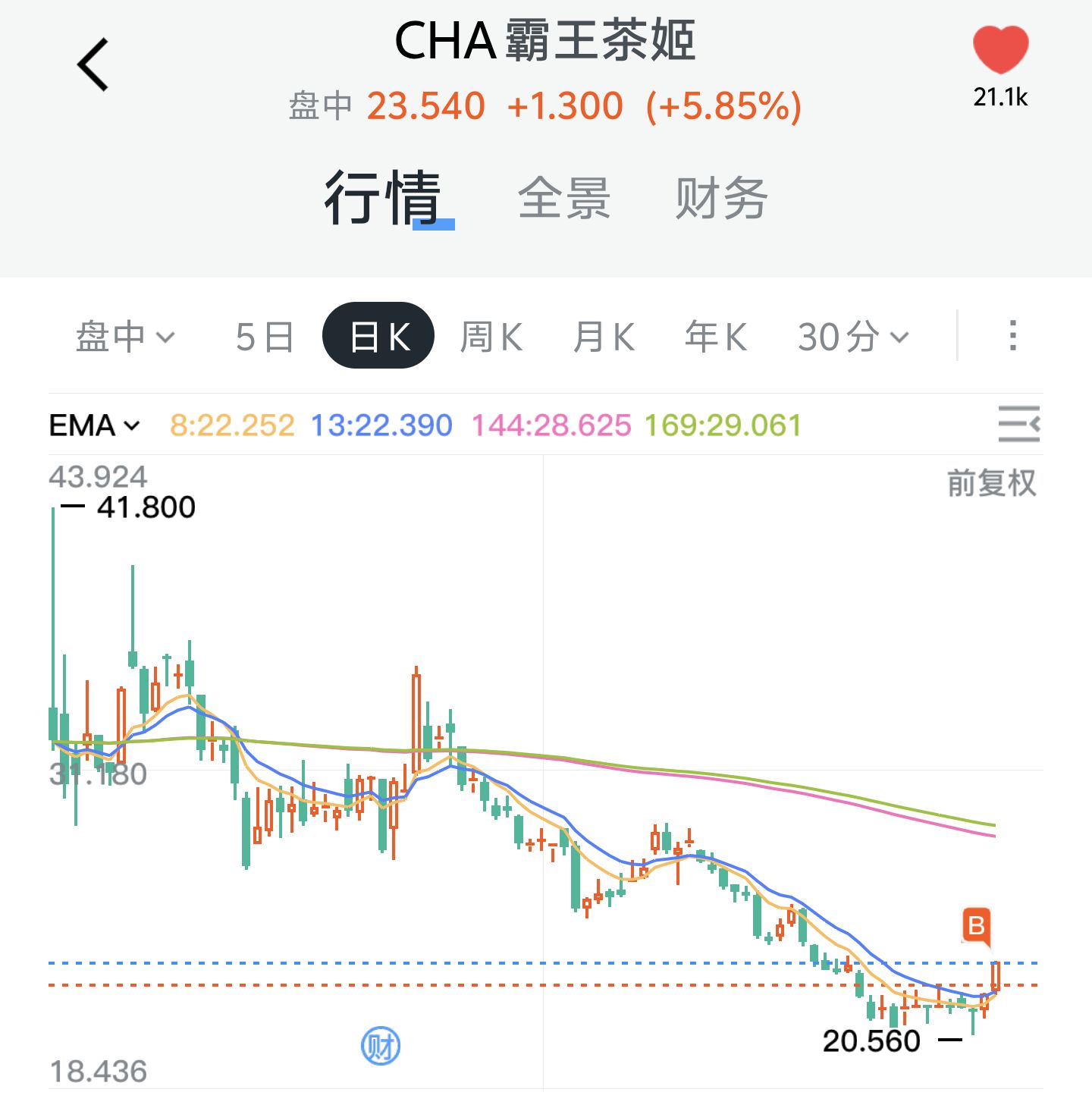 图片 1，共 1 张
