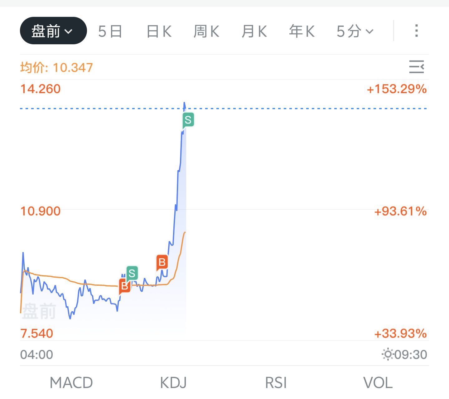图片 1，共 1 张