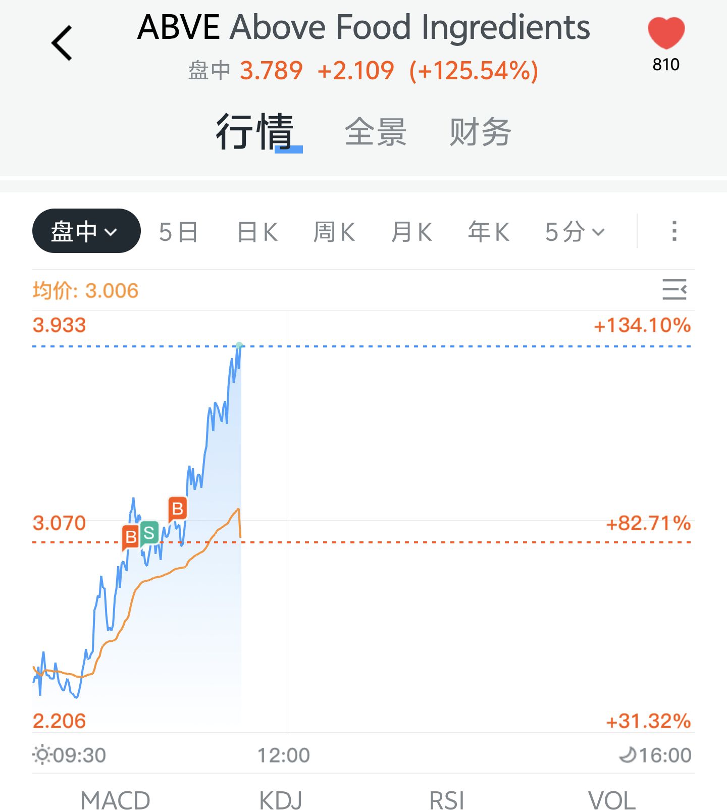图片 1，共 1 张