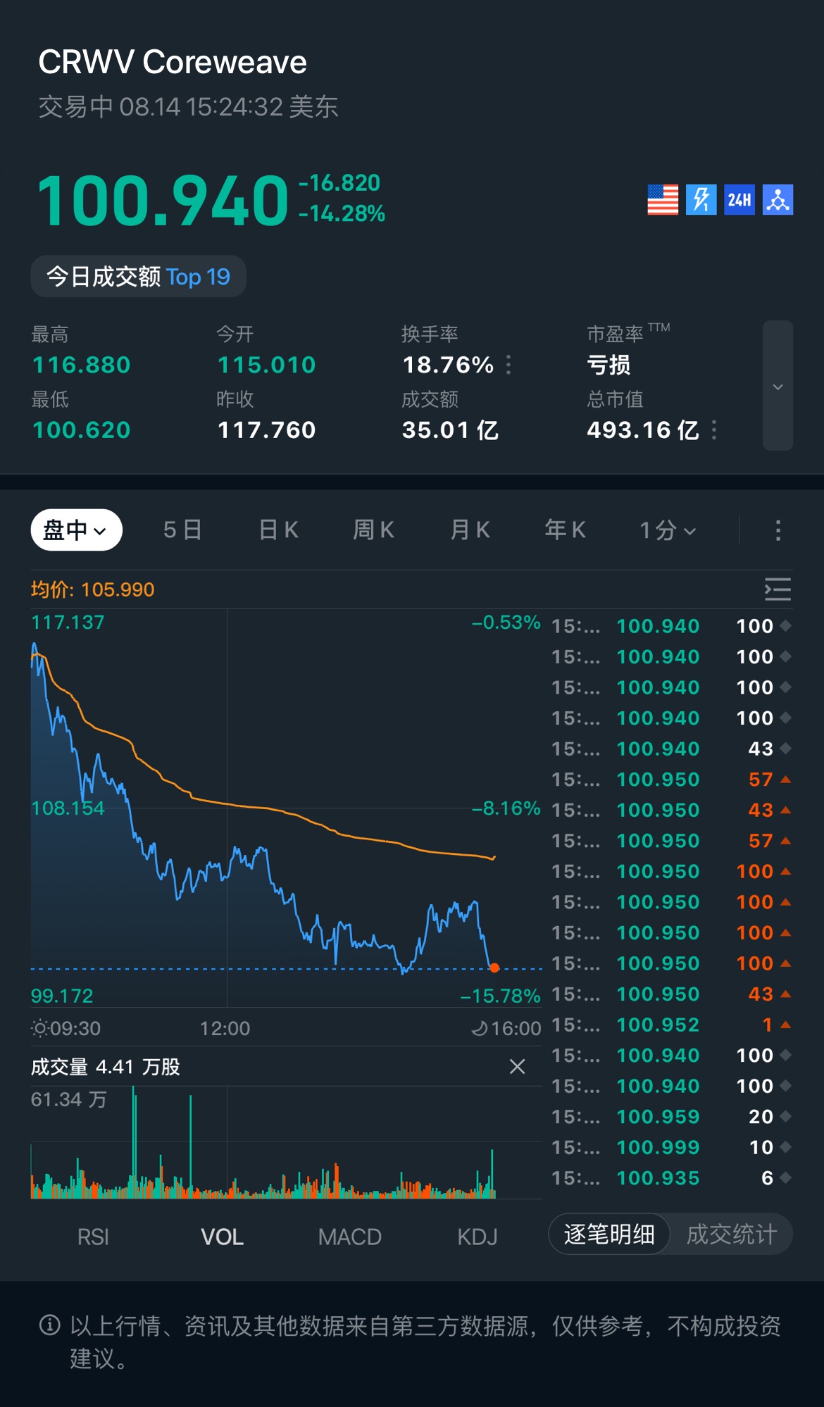 图片 1,共 1 张