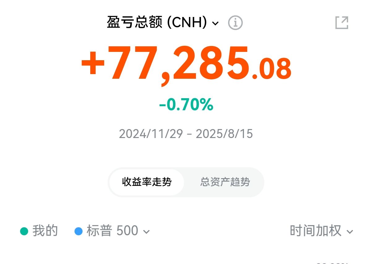 图片 1,共 2 张