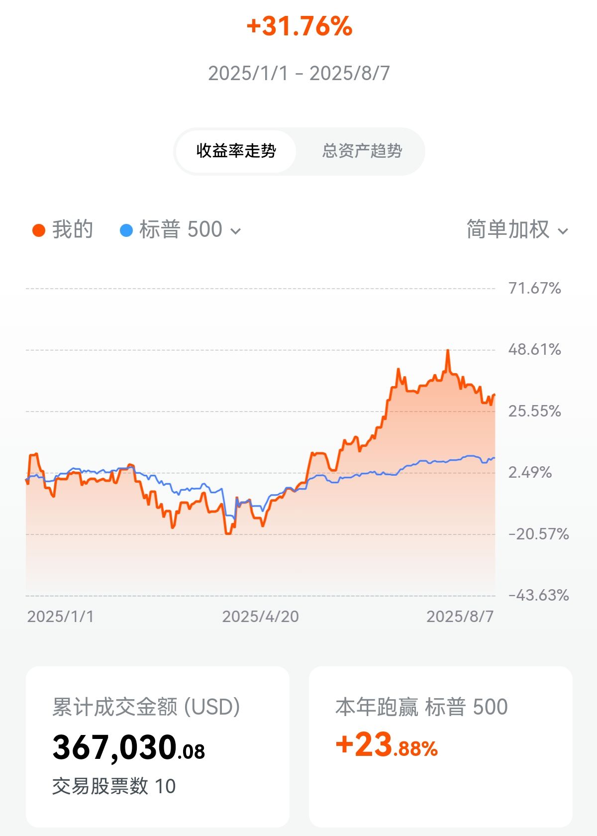 图片 1,共 1 张