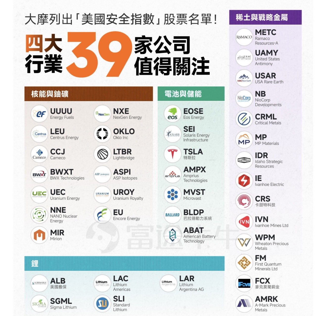 图片 1，共 1 张