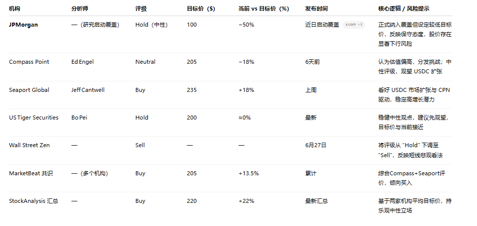图片 1,共 1 张