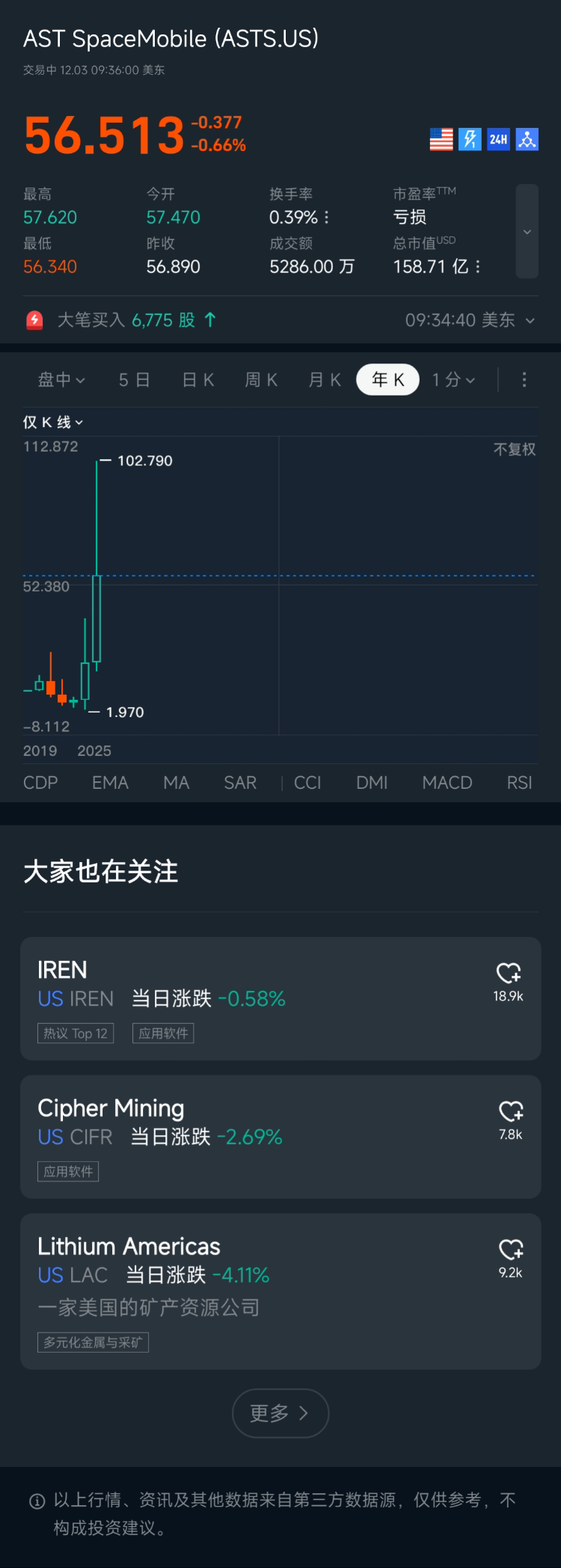 图片 1,共 2 张